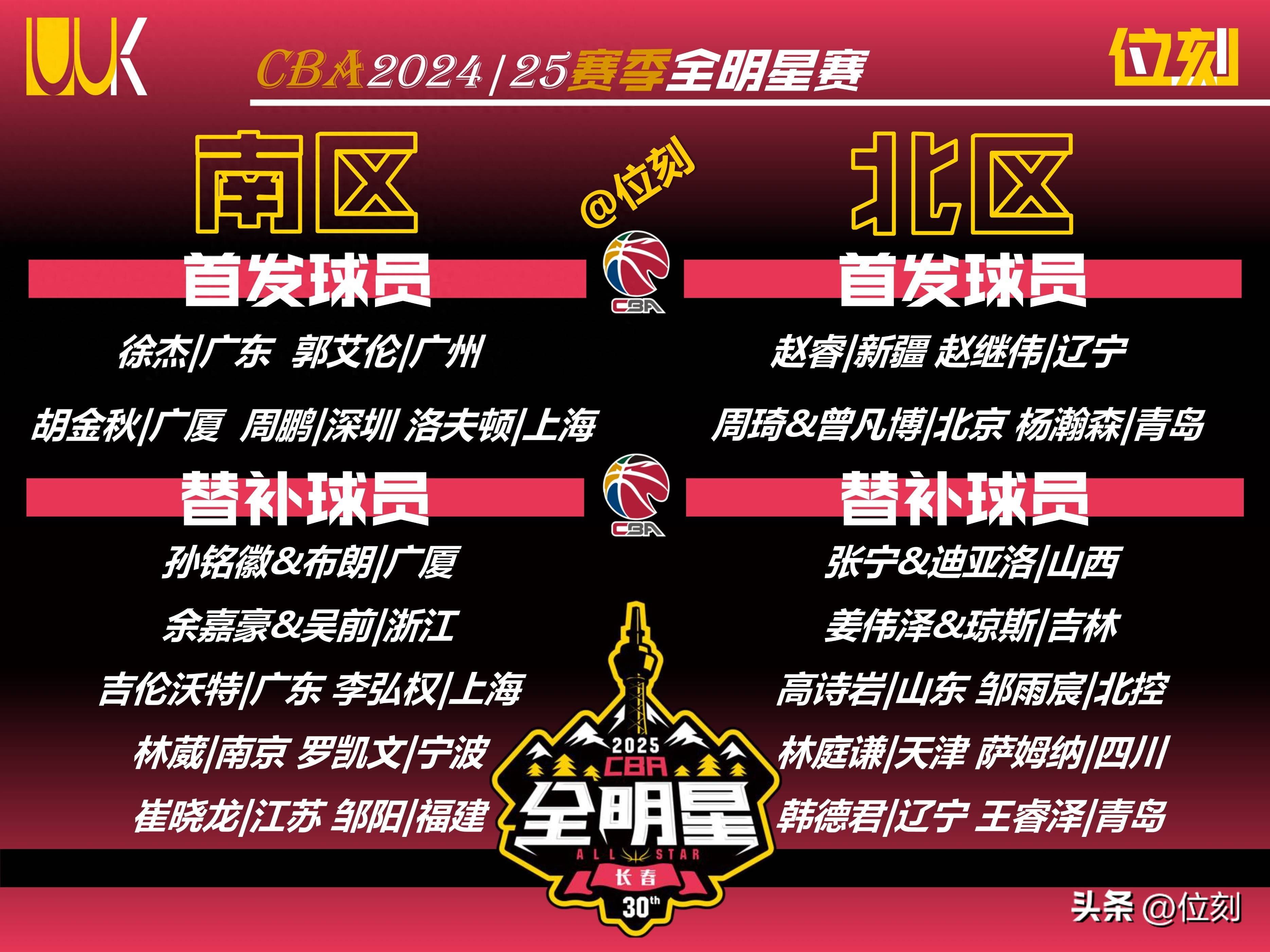 伤病潮袭来,球队需寻找替补人选 伤病潮袭来,球队需寻找替补人选