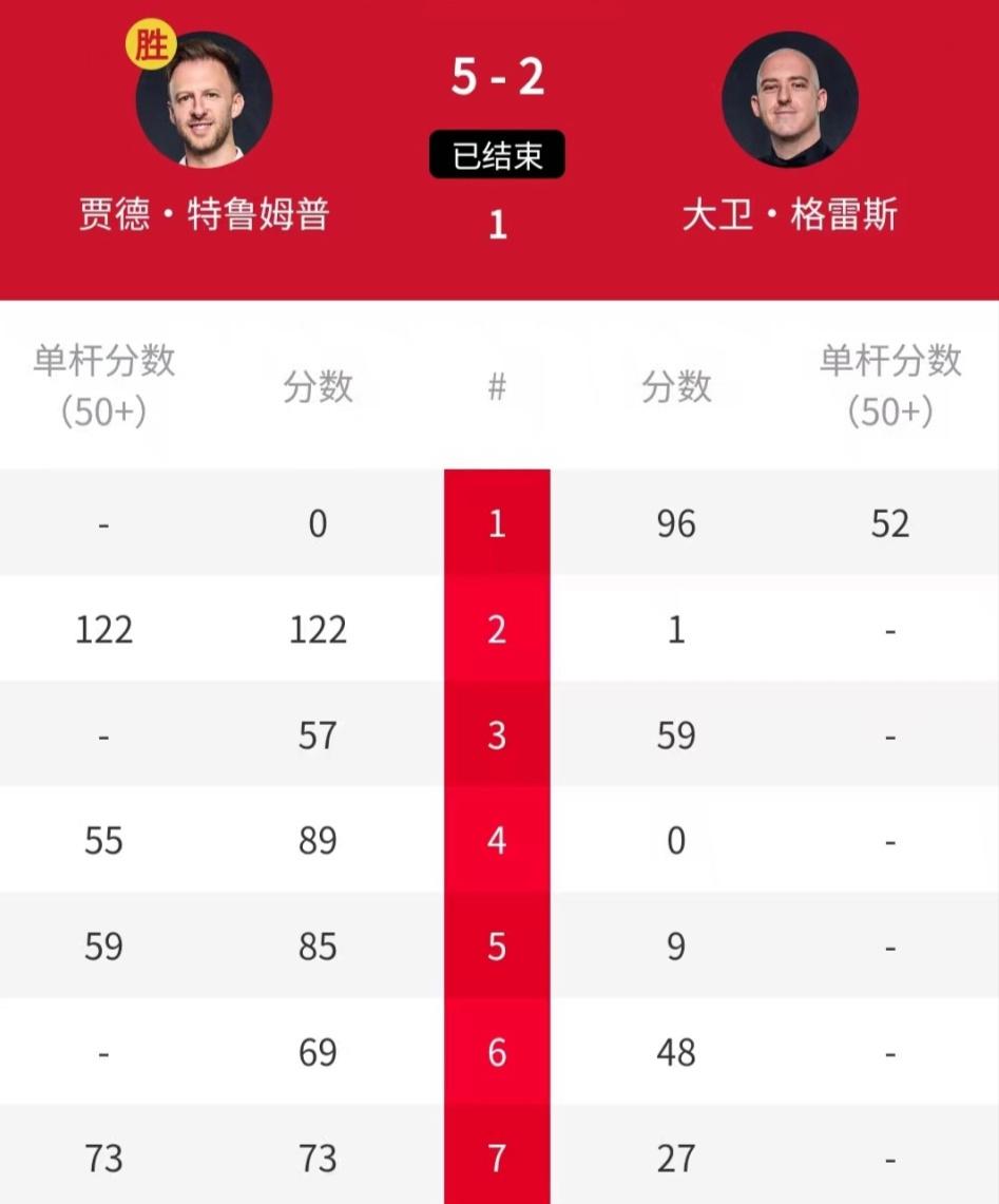 爱游戏官方入口-芬兰射击选手稳住冠军位置，紧追领先的简单介绍