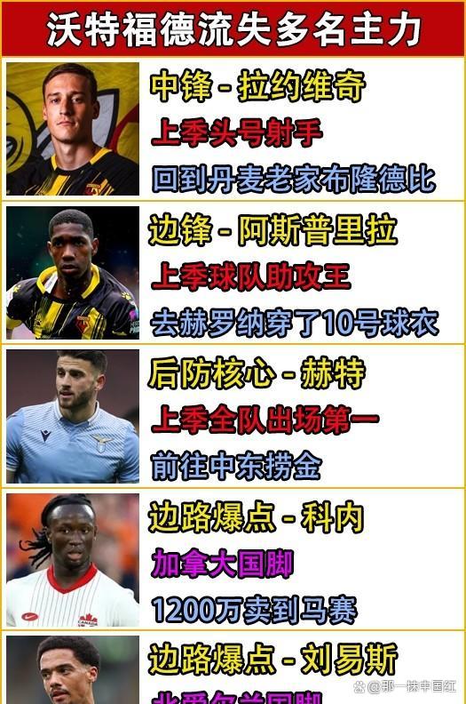 爱游戏官方登录入口-曼城连胜收官，轻取沃特福德