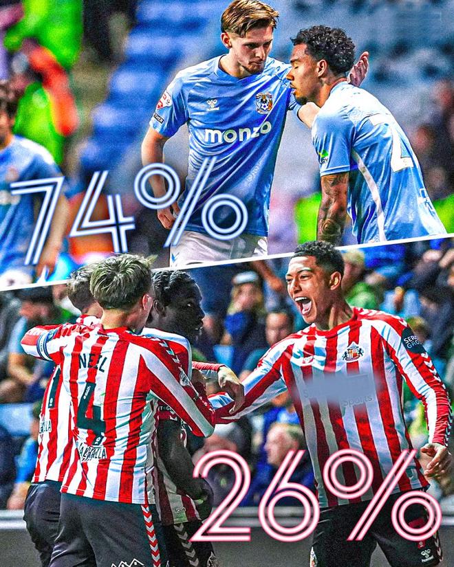 包含桑德兰战平尼斯,保住不败纪录的词条 包含桑德兰战平尼斯,保住不败纪录的词条