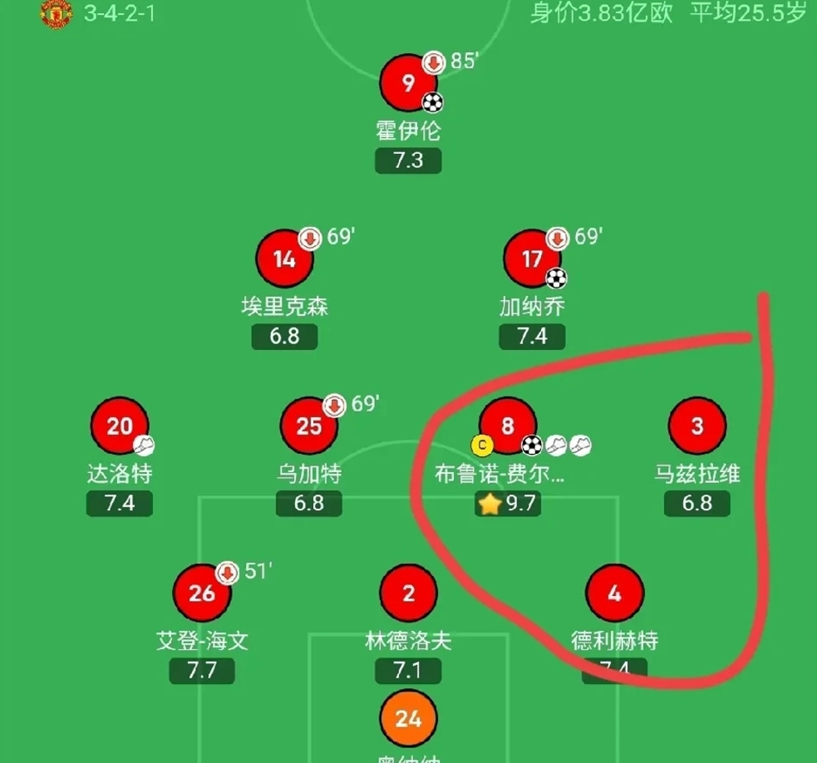 主力球员遭遇停赛危机,球队必须找到解决方案 主力球员遭遇停赛危机,球队必须找到解决方案