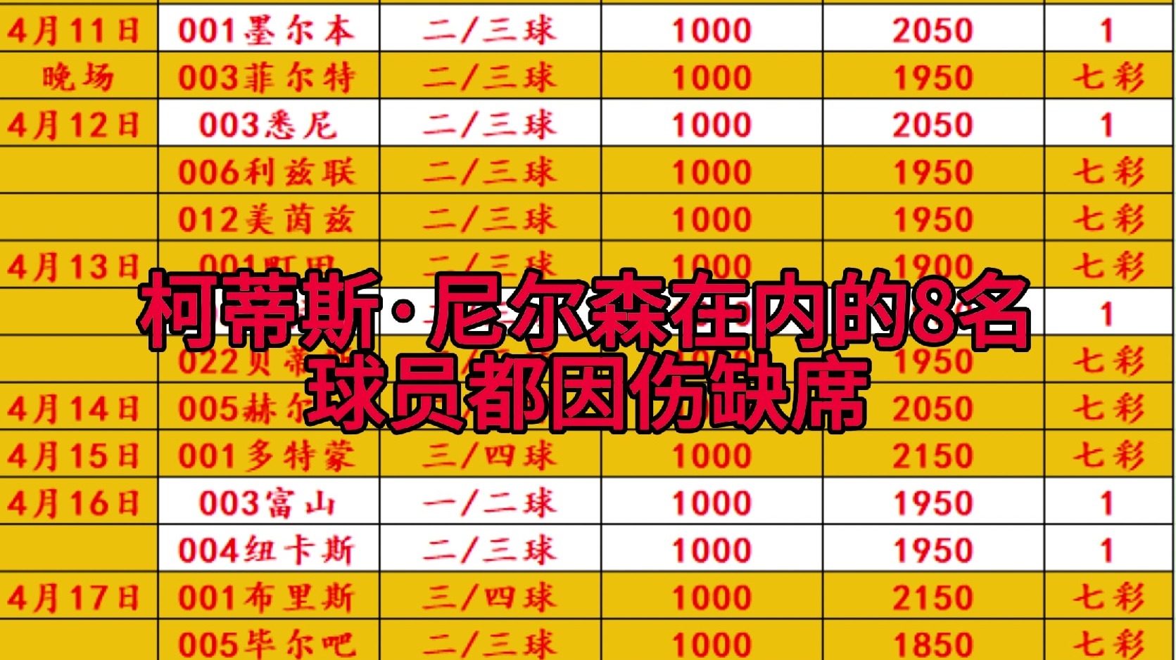 包含精妙进球频频出现,球员实力逐渐显现的词条 包含精妙进球频频出现,球员实力逐渐显现的词条