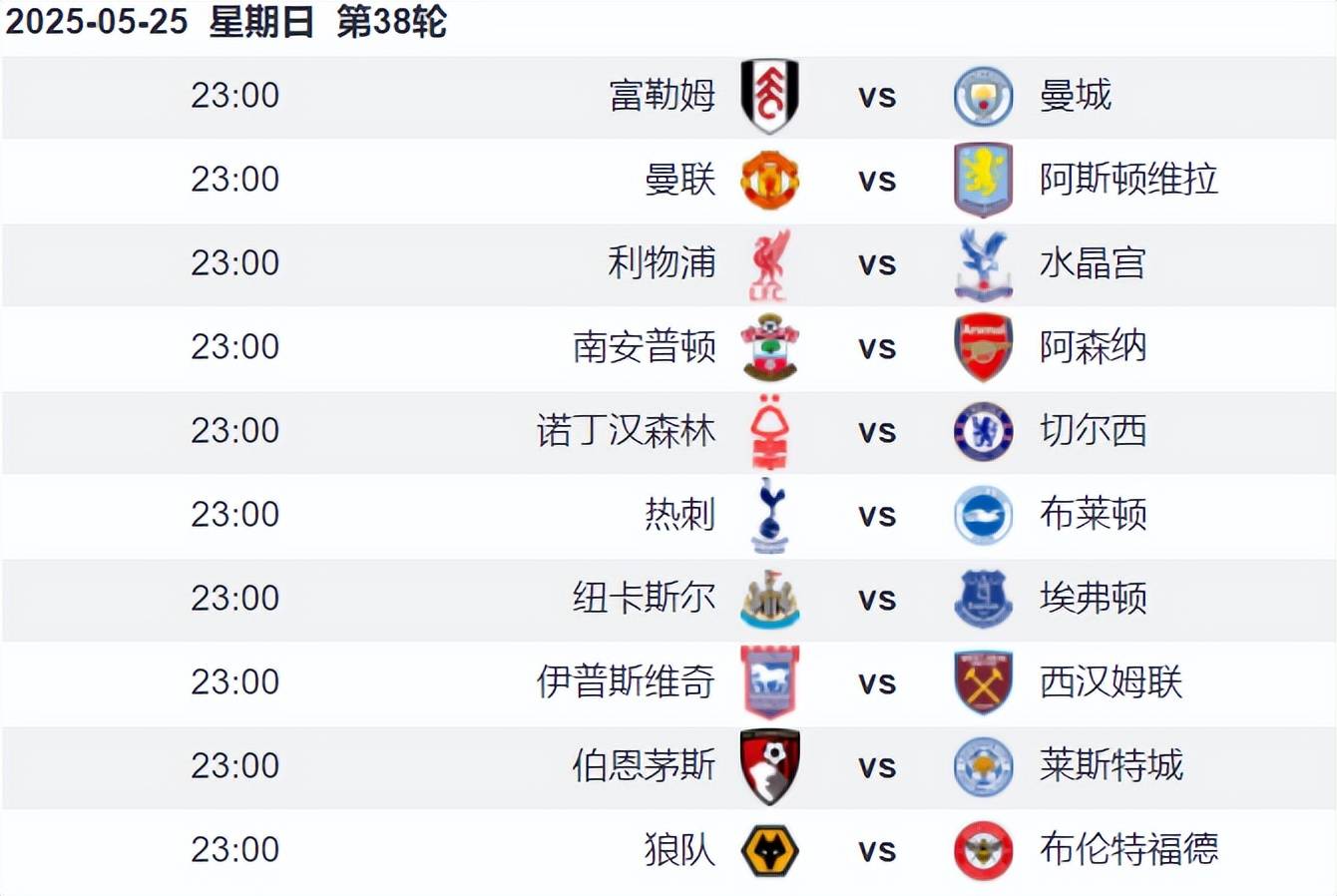 爱游戏app下载-关于曼城保持霸气，英超联赛稳坐榜首位置的信息