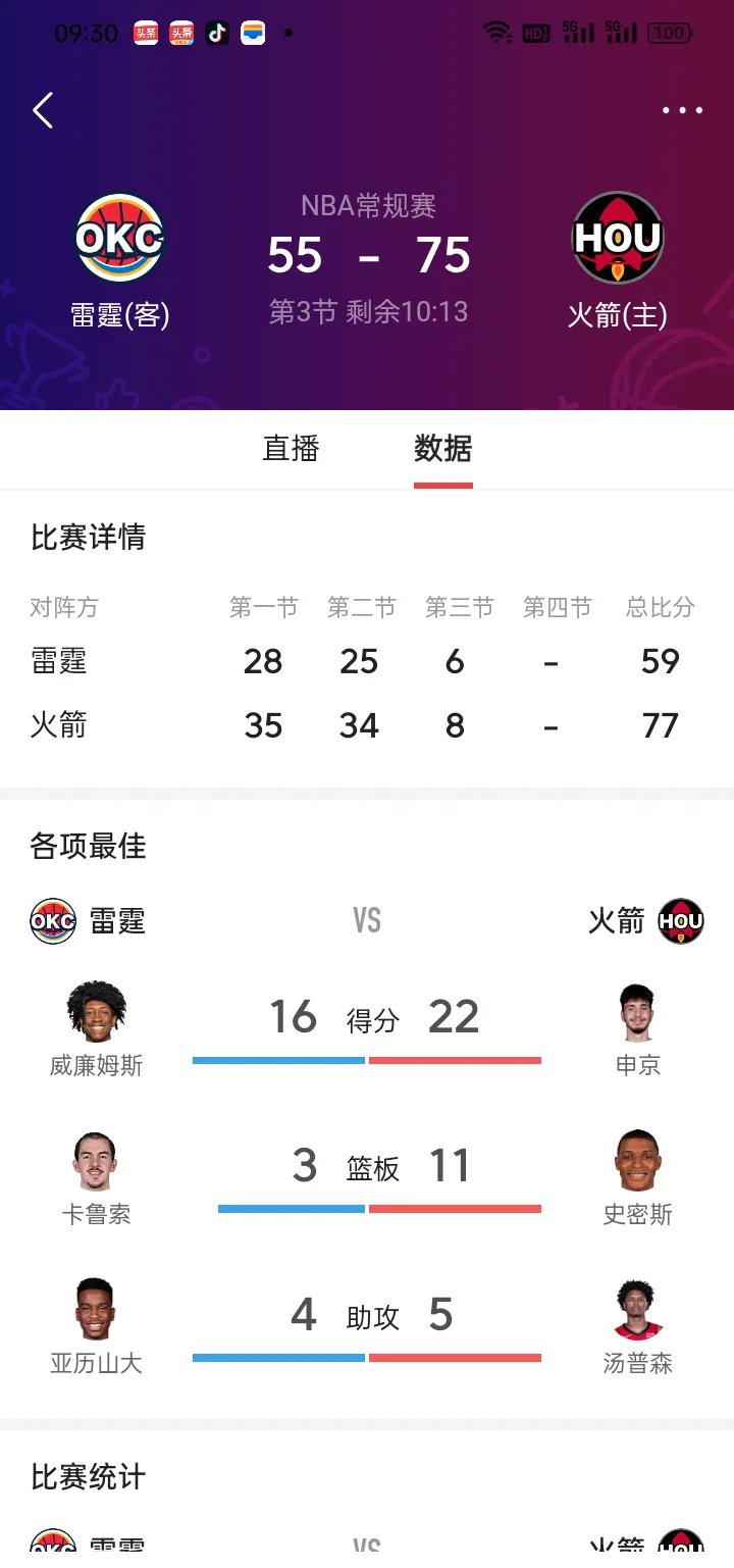 关于火箭队赢下紧要比赛进一步巩固排名的信息 关于火箭队赢下紧要比赛进一步巩固排名的信息