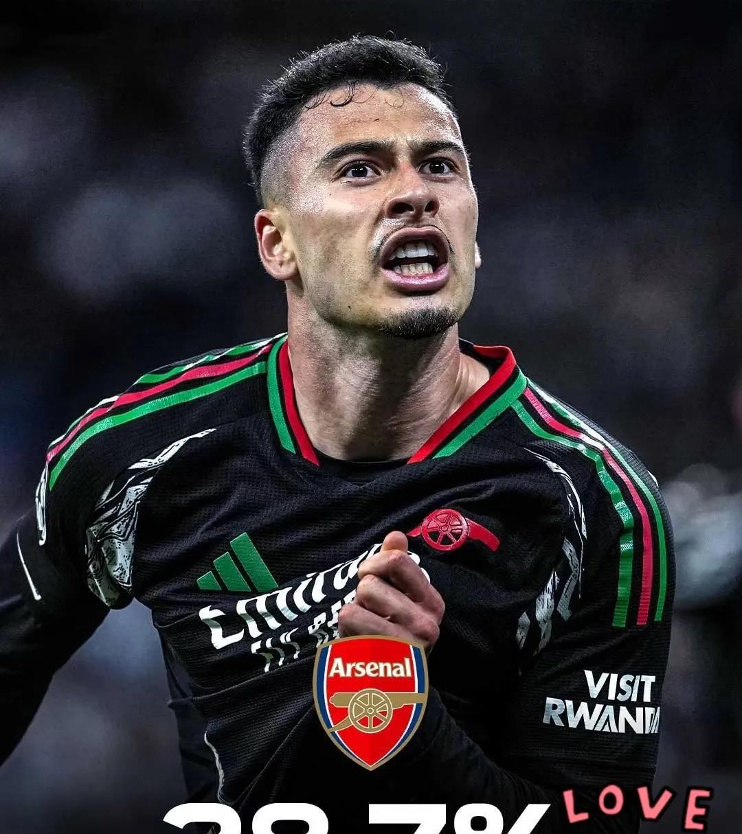 阿森纳强势回归，连续战胜强敌