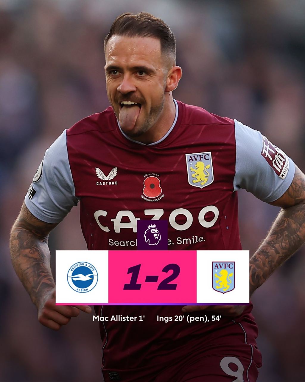 阿斯顿维拉客场告捷,跃升积分榜 阿斯顿维拉客场告捷,跃升积分榜